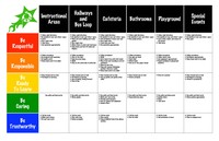 PBIS Matrix PBIS Matrix